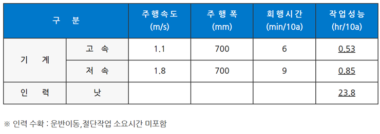 KakaoTalk_20230519_140753564.png