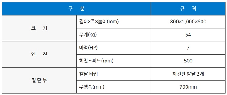 KakaoTalk_20230519_140742191.png